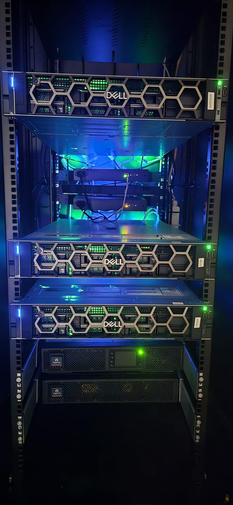 server dell poweredge in rack