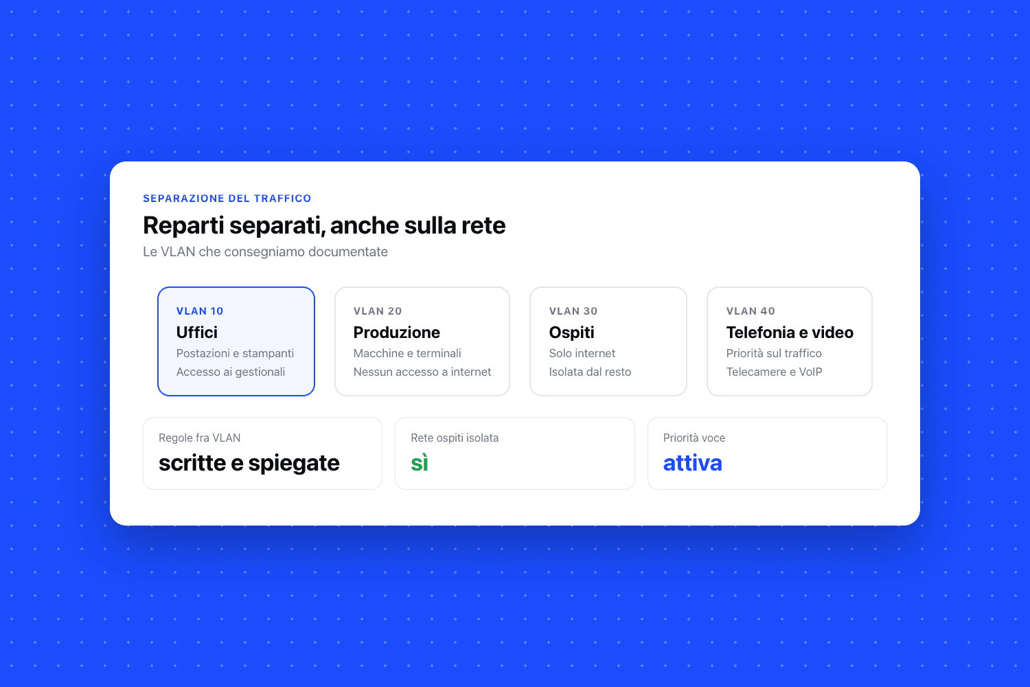 Schema «Reparti separati, anche sulla rete»: uffici, produzione, ospiti e telefonia e video