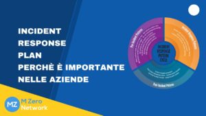 Incident Response Plan cos'è e perchè importante